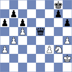 Melaugh - Ning (chess.com INT, 2022)