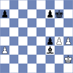 Rossi - Celik (chess.com INT, 2025)