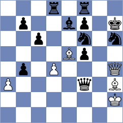 Martinez Martin - Della Corte (chess.com INT, 2023)