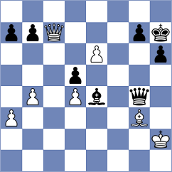 Ehlvest - Dudin (chess.com INT, 2024)