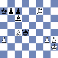 Bone - Schenk (Playchess.com INT, 2020)