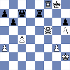 Vaidya - Real de Azua (Chess.com INT, 2021)