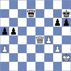 Chen - Abdsattar (chess.com INT, 2025)