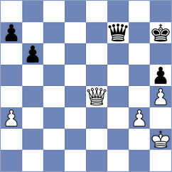 Jasiulewicz - Ryszkiewicz (Bialystok POL, 2024)