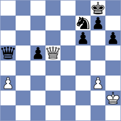 Sanchez Tobar - Penafiel Mendoza (Chess.com INT, 2021)