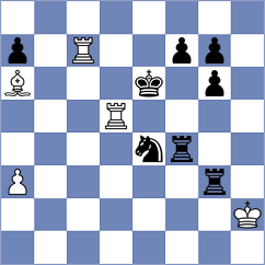 Yanayt - P. Komal Kishore (chess.com INT, 2021)