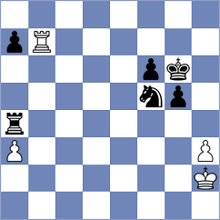 Attieh - De Souza (chess.com INT, 2025)
