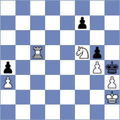 Zuferi - Rosen (chess.com INT, 2025)