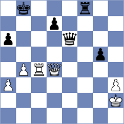 Gedgafov - Shahaliyev (Chess.com INT, 2021)