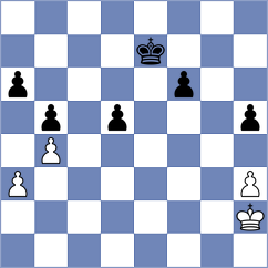 Valgmae - Melikhov (chess.com INT, 2024)