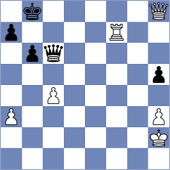 Majidi - Damya (Chess.com INT, 2021)
