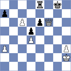 Agarwal - Kikuchi Cadilhac (chess.com INT, 2025)