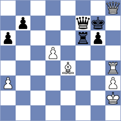 Remizov - Martin Fuentes (chess.com INT, 2023)