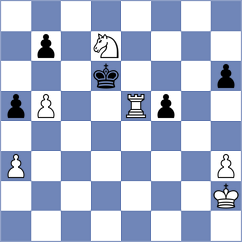 Skaric - Carroll (chess.com INT, 2024)