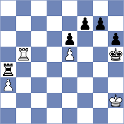 Bzowski - Drazek (Chorzow, 2008)