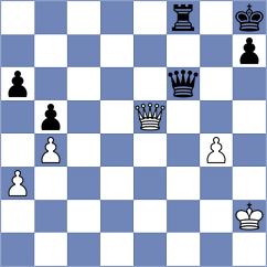 Gabriel - Tabak (Chess.com INT, 2021)