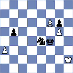 Gutkovich - Papp (chess.com INT, 2021)