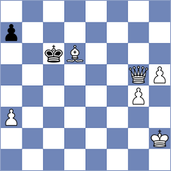 Adewumi - Scalcione (chess.com INT, 2024)
