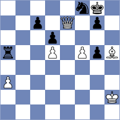 Smietanska - Omariev (chess.com INT, 2022)