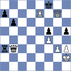 Castellanos Rodriguez - Ashwath (Benidorm ESP, 2024)