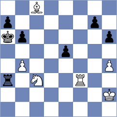 Marksim Karki Abirami - Saranya Devi Narahari (FIDE Online Arena INT, 2024)