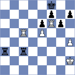 Vaibhav - Corrales Jimenez (Chicago USA, 2025)