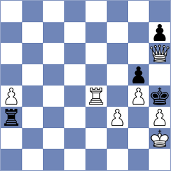 Montesdeoca Naranjo - Lopez Navarro (Lichess.org INT, 2021)