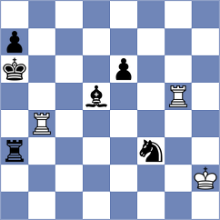 Moorhouse - Cano Gimenez (chess.com INT, 2024)