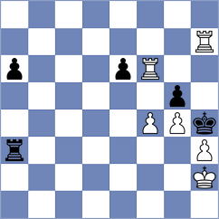 Feliz - Leung (chess.com INT, 2025)