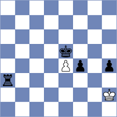 Dumanuly - Wang (chess.com INT, 2025)