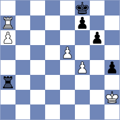 Jagreet Misra - Vivaan Vishal Shah (Barcelona ESP, 2024)