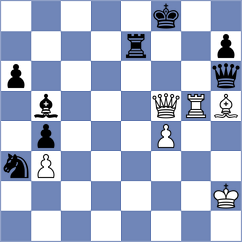 Suyarov - Bonev (chess.com INT, 2024)