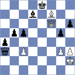 Srdanovic - Milosevic (Pozarevac SRB, 2023)