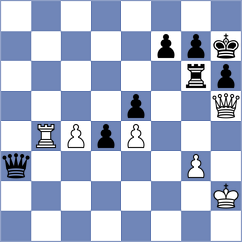 Ivanovic - Velikic (Pozarevac SRB, 2022)