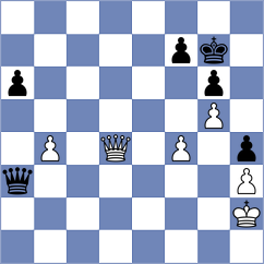Golizadeh - Ermolaev (chess.com INT, 2025)