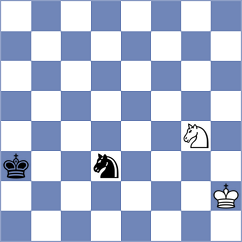 Kosteniuk - Moussard (chess.com INT, 2021)