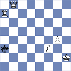 Angel Jordan - Meleh (Chess.com INT, 2020)