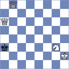 Meister - Joachim (Playchess.com INT, 2020)