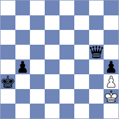 Maglioni - Noy (chess.com INT, 2025)