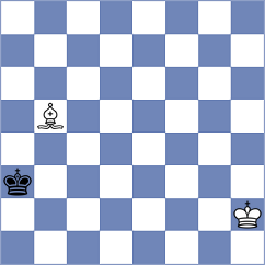 Toktomushev - Sakhayi (chess.com INT, 2025)