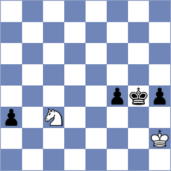 Faysal - Rovner (Giessen, 2008)