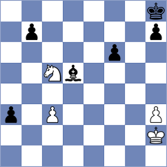 Chassard - Kocharin (chess.com INT, 2025)