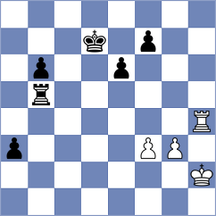 Zajic - Kollmann (Vienna, 1996)