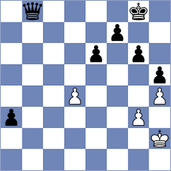 Silva - Kononenko (chess.com INT, 2024)