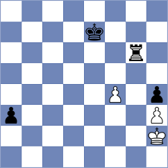 Souza Dos Santos - Graabowski (Chess.com INT, 2020)