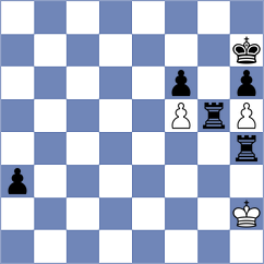 Navalgund - Gabrielian (chess.com INT, 2025)