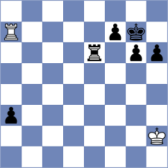 Grzesik - Movahed (chess.com INT, 2025)