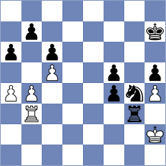 Damjanovic - Sidorika (Chess.com INT, 2019)
