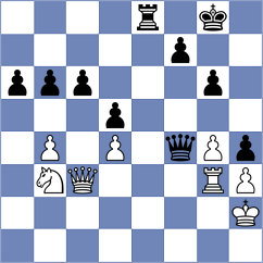 Reshetnikov - So (chess.com INT, 2025)