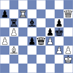 Dikant - Lam (France, 2007)